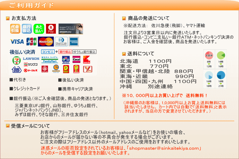 新・快適屋ご利用ガイド